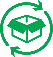 Chính Sách Đổi Trả